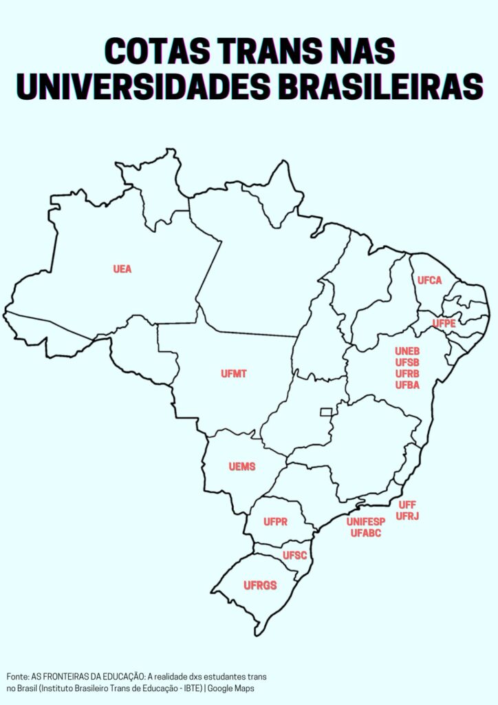 Dos 50 centros universitários, faculdades e universidades contatadas, apenas a Universidade Federal do Rio Grande do Sul (UFRGS) possui cotas para pessoas trans, na pós-graduação